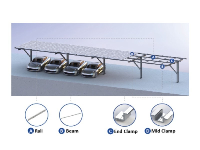 Components of solar carport mounting system