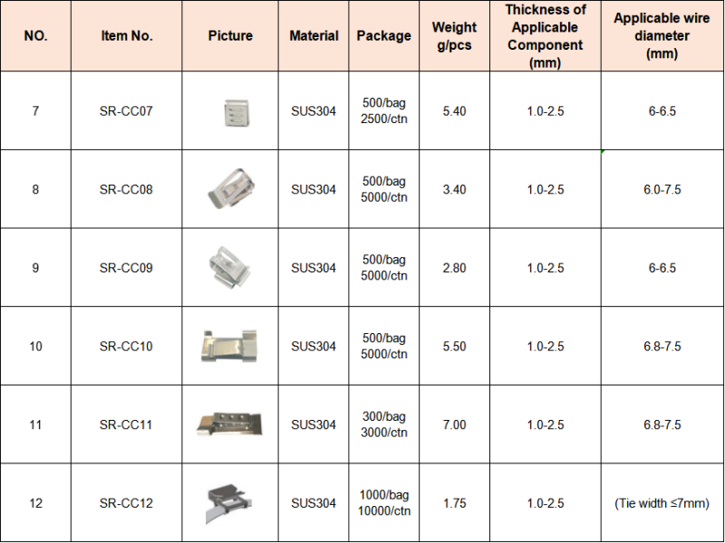 solar mounting system supplier